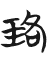 Tự hình chữ 珞